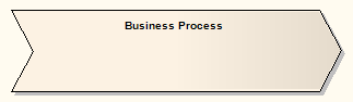 businessprocess