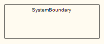 d_boundarybox