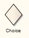 d_choice