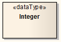 d_datatype