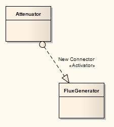 newconnector