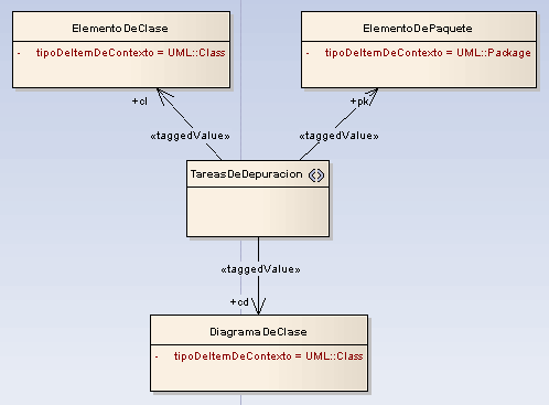 allocatecontexts