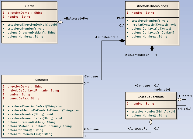 classdiagram