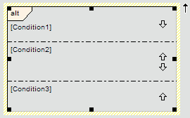 combinedfragmentconditionorder