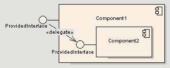 d_delegate