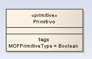 d_primitive