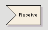 d_receive