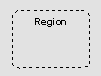 d_region