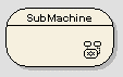 d_submachine