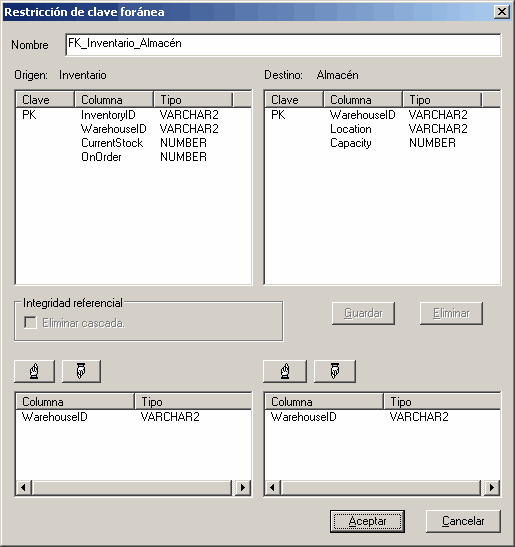 foreignkeyconstraint