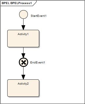 invalid_model