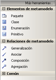 metamodelgroup