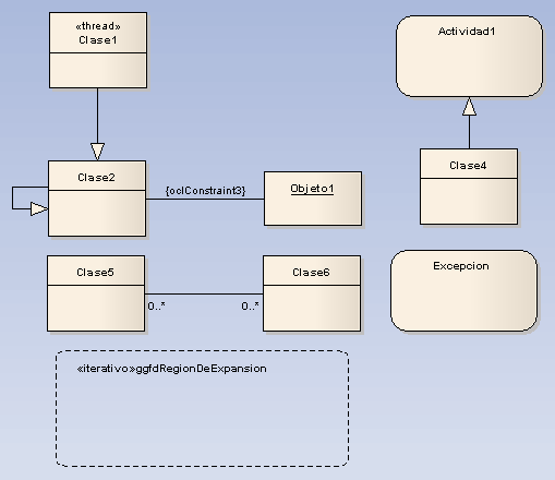 modelvalidationexample