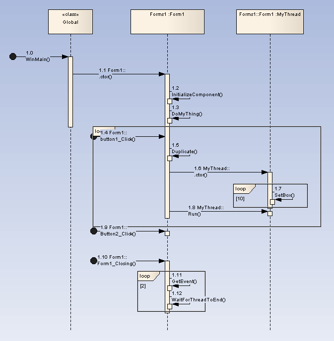 net_1_sequence_diagram