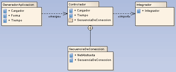 packagediagram