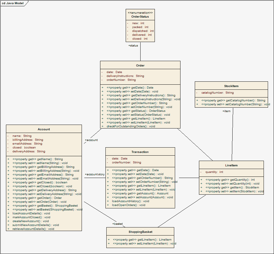 psm_java