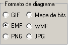 rtfdiagramoptions