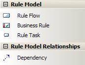 rulemodeltb