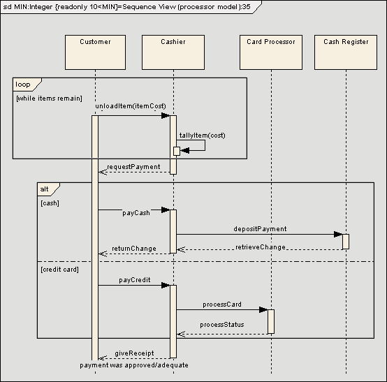 sdinteractionfragment