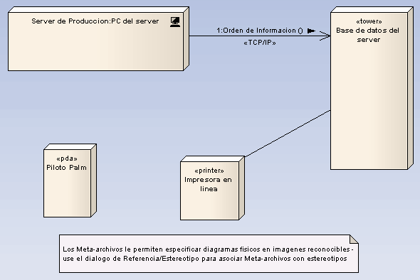 stereometafiles