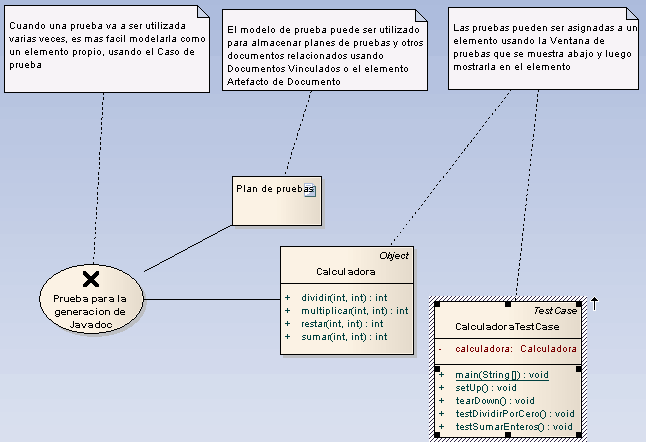 testing_diagram