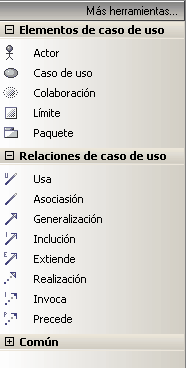 usecasebar