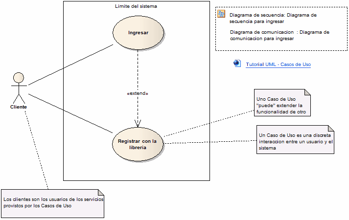 usecasediagram