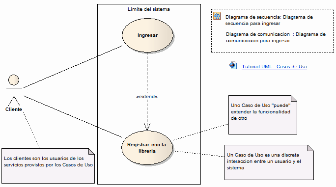 usecasediagram2